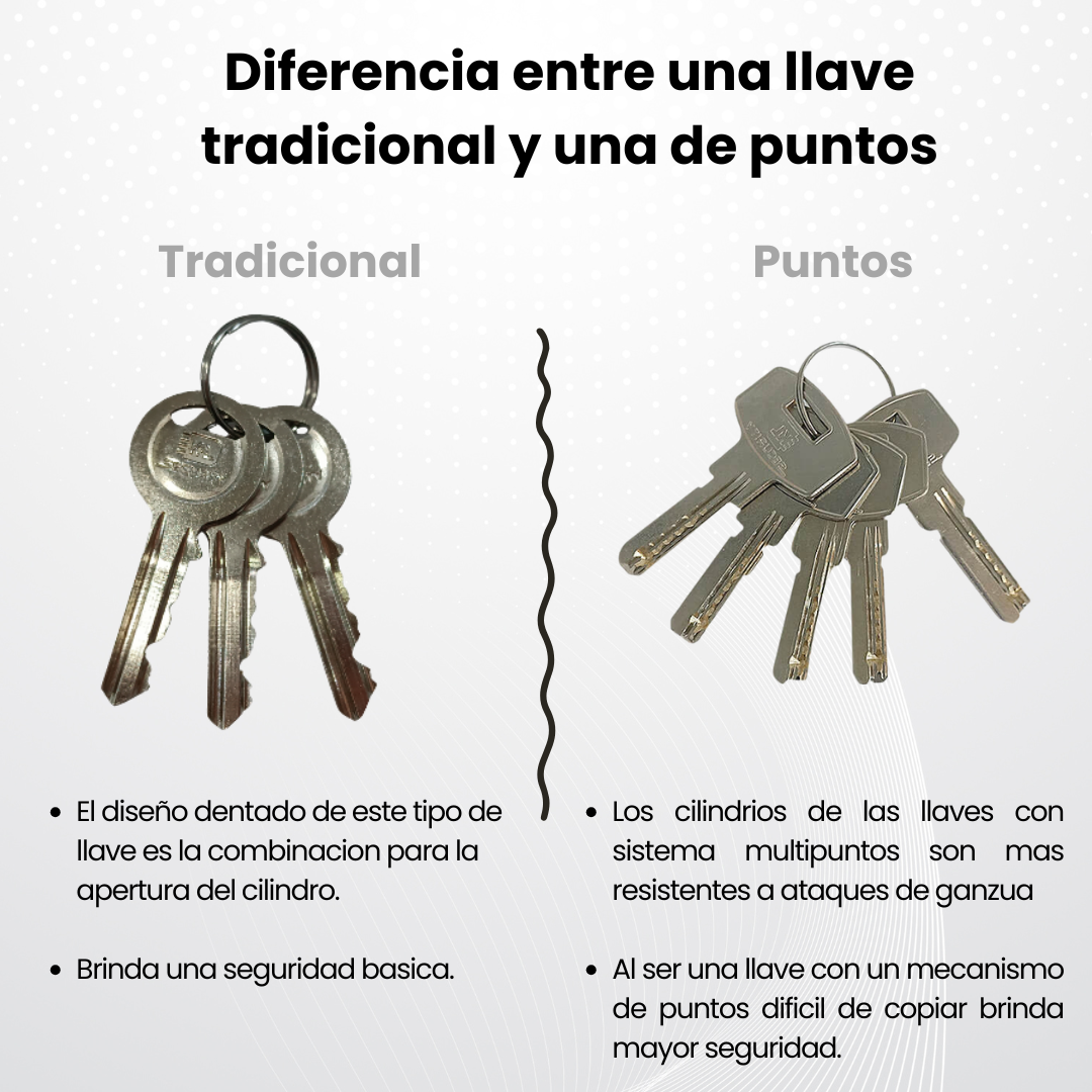 CERRADURA KL 1080 DE GANCHO Y PERILLA PUERTA PRINCIPAL CON 5 LLAVES DE PUNTOS