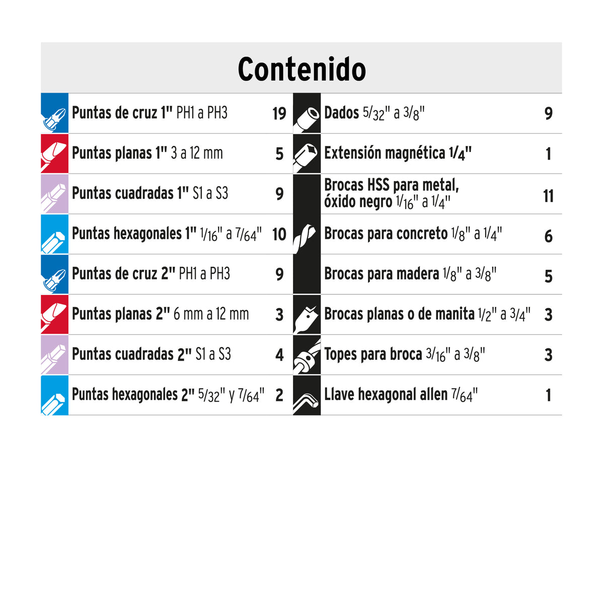 JUEGO TRUPER DE BROCAS Y PUNTAS - 100872